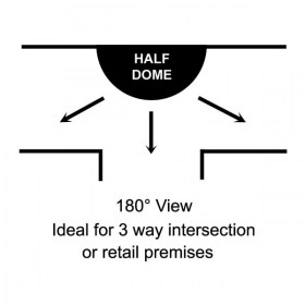 half-dome-diagram-web
